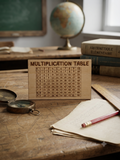 L'Abacus-Bois – Table de Multiplication Gravée