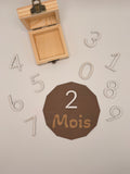Carte étape Mes jolis Mois