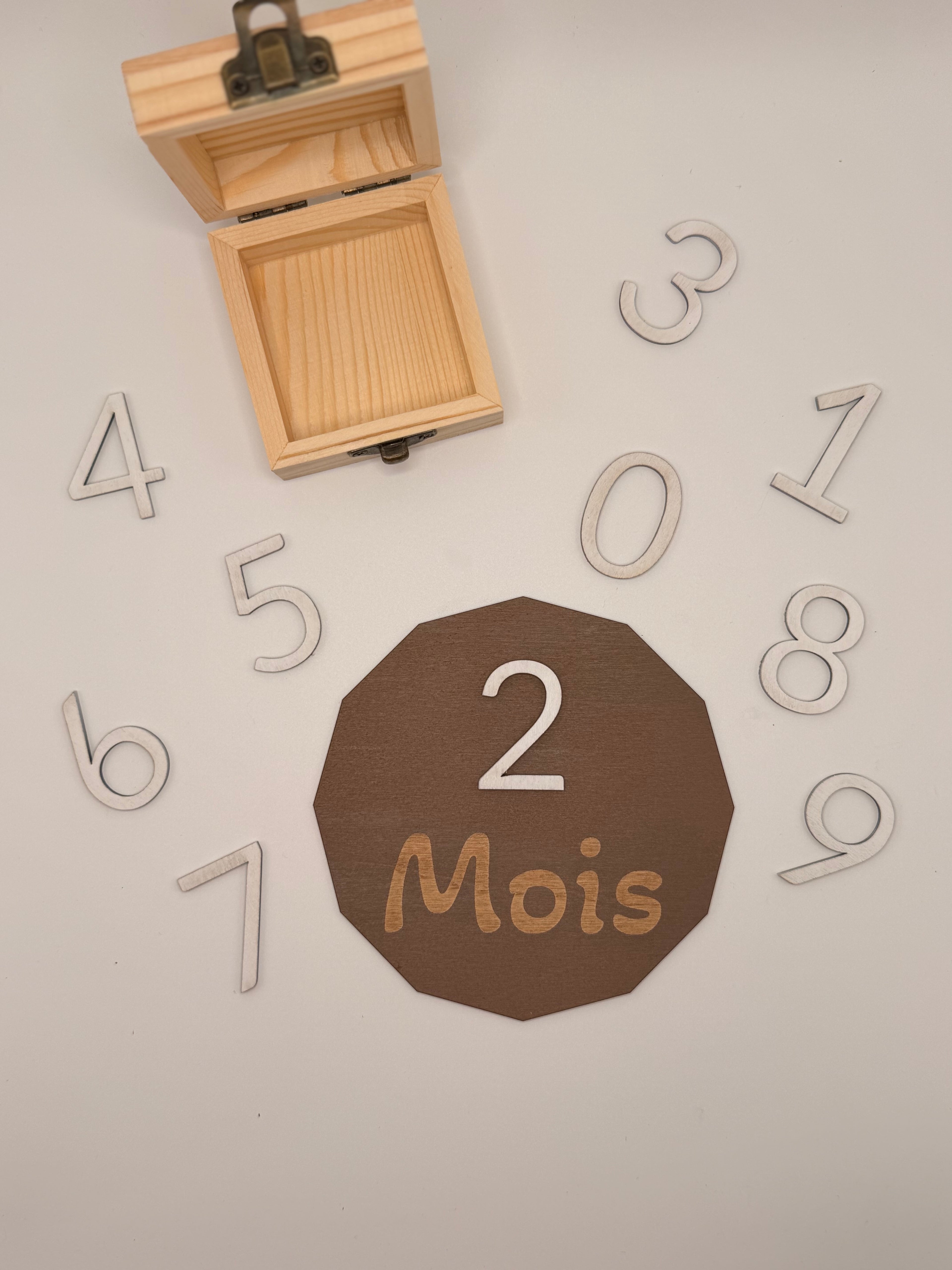 Carte étape Mes jolis Mois